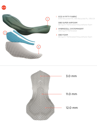 Men's Bibs - Stone grey